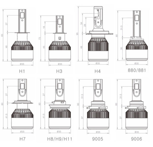 8000LM 36W Metal COB Car Lights