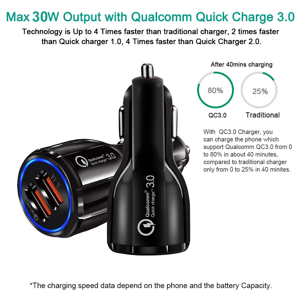 6.0A Fast Car Charger Dual USB
