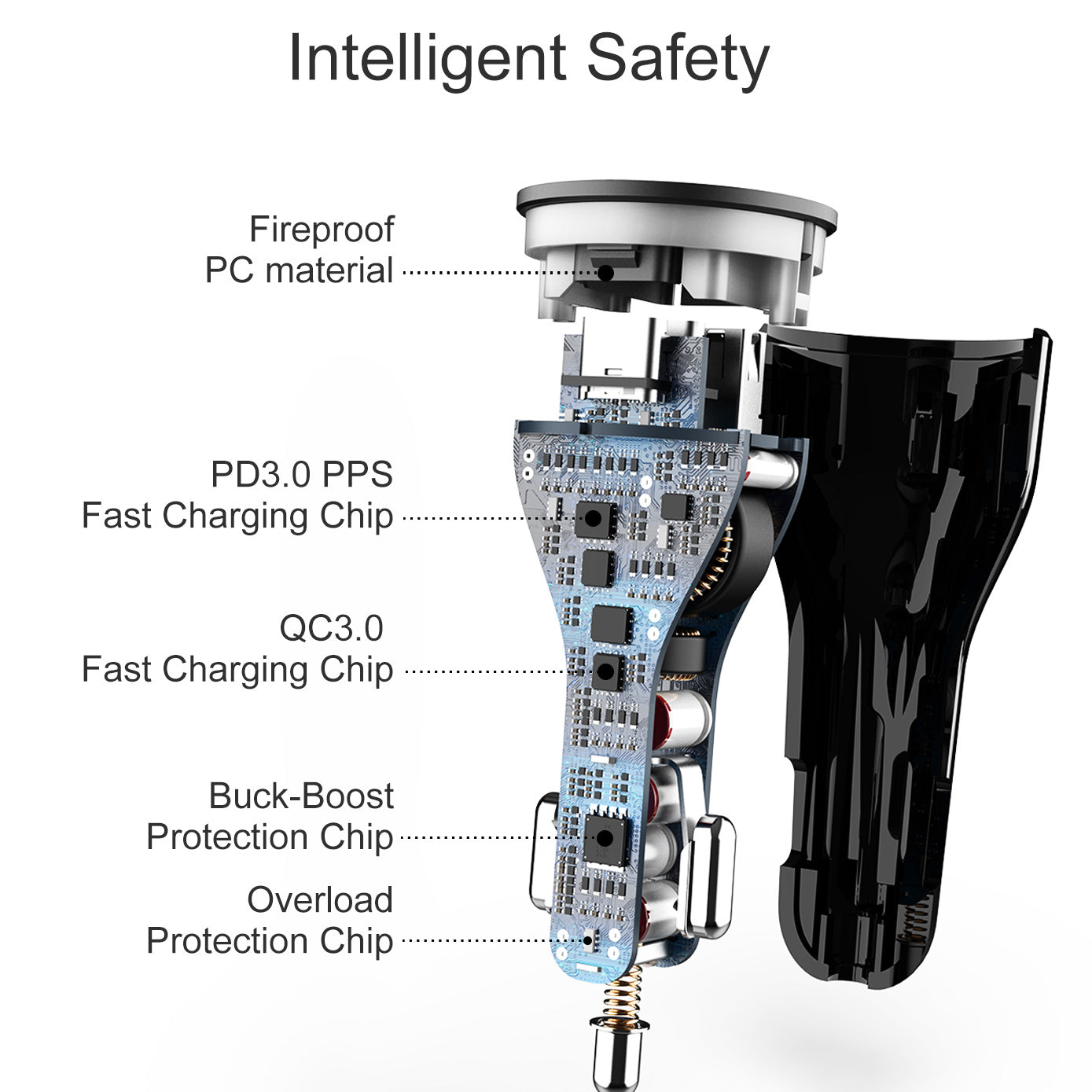 95W Fast Car Charger for Laptops