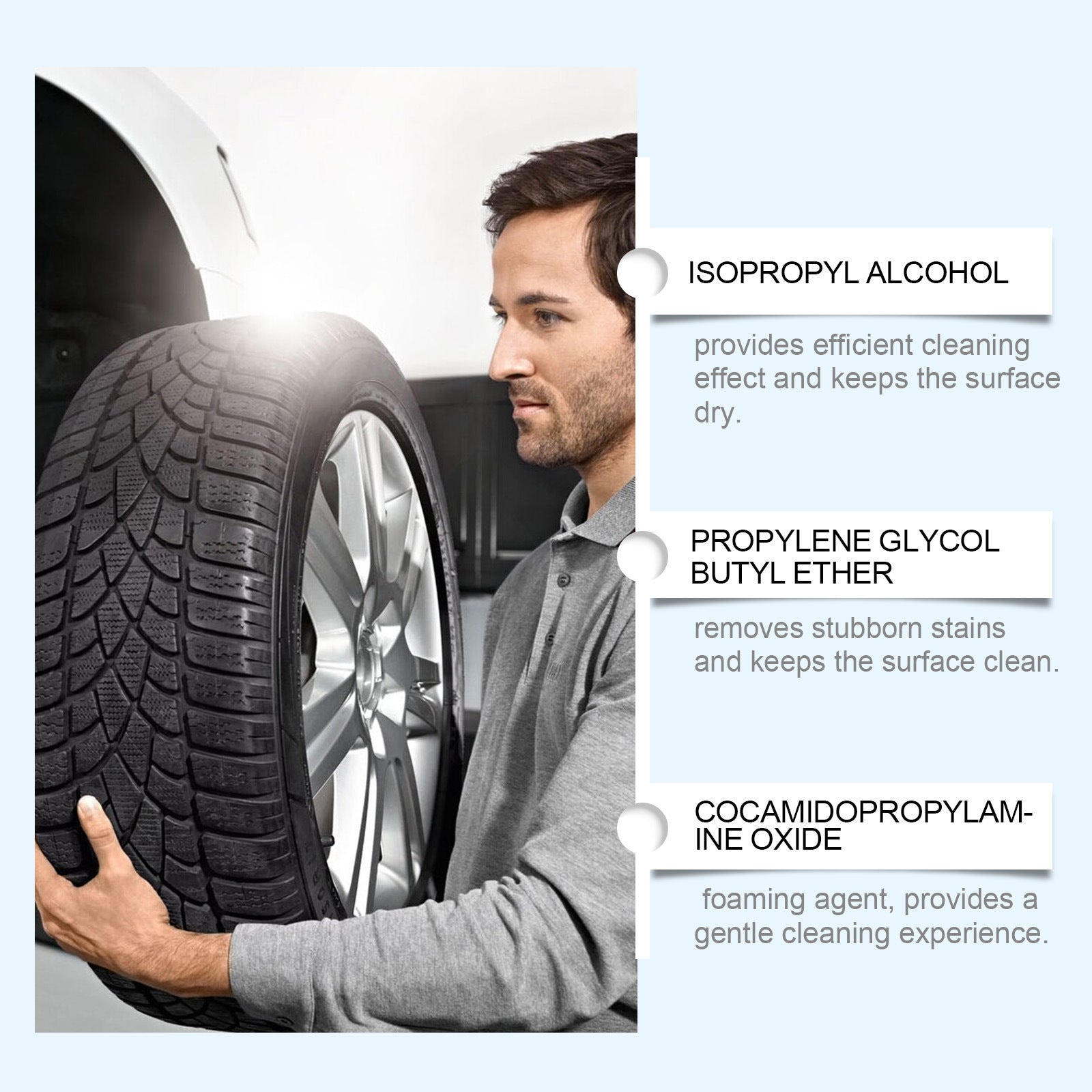 120ml Wheel Protector Foam Cleaner